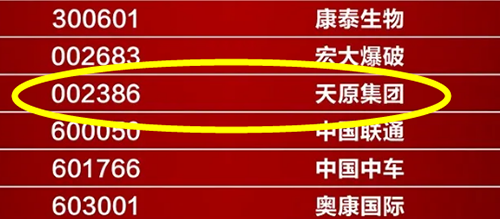 yh0612cc����(�й�)���޹�˾