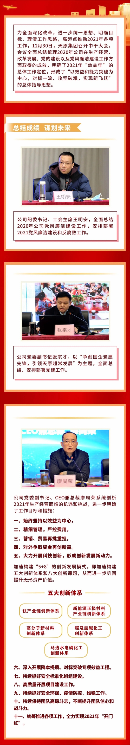 yh0612cc����(�й�)���޹�˾