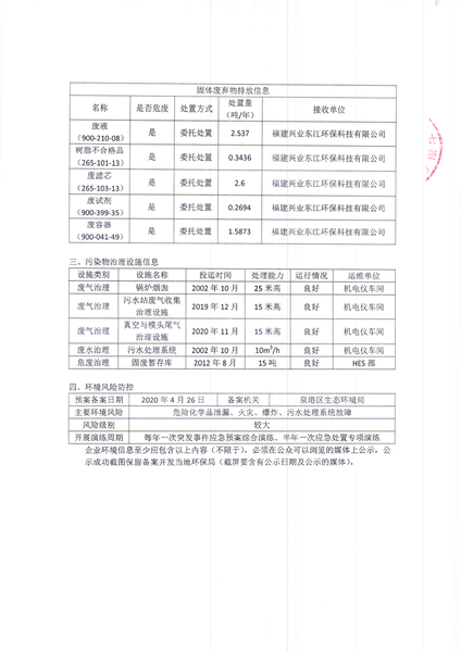 yh0612cc(й)޹˾