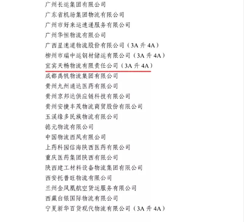 yh0612cc����(�й�)���޹�˾