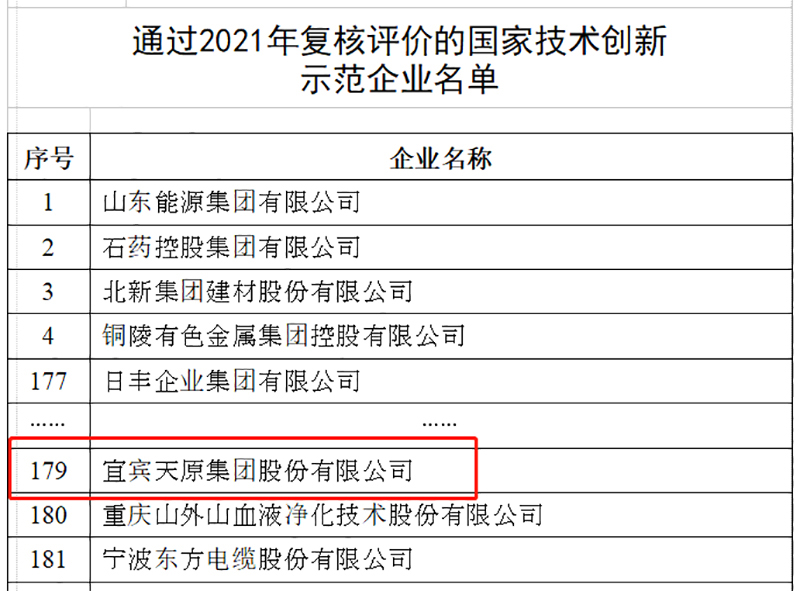yh0612cc����(�й�)���޹�˾