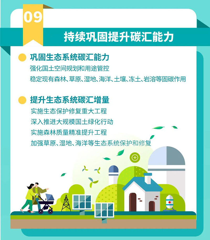 yh0612cc����(�й�)���޹�˾