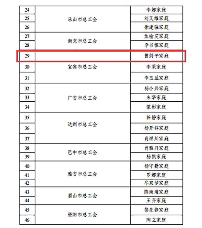 yh0612cc����(�й�)���޹�˾