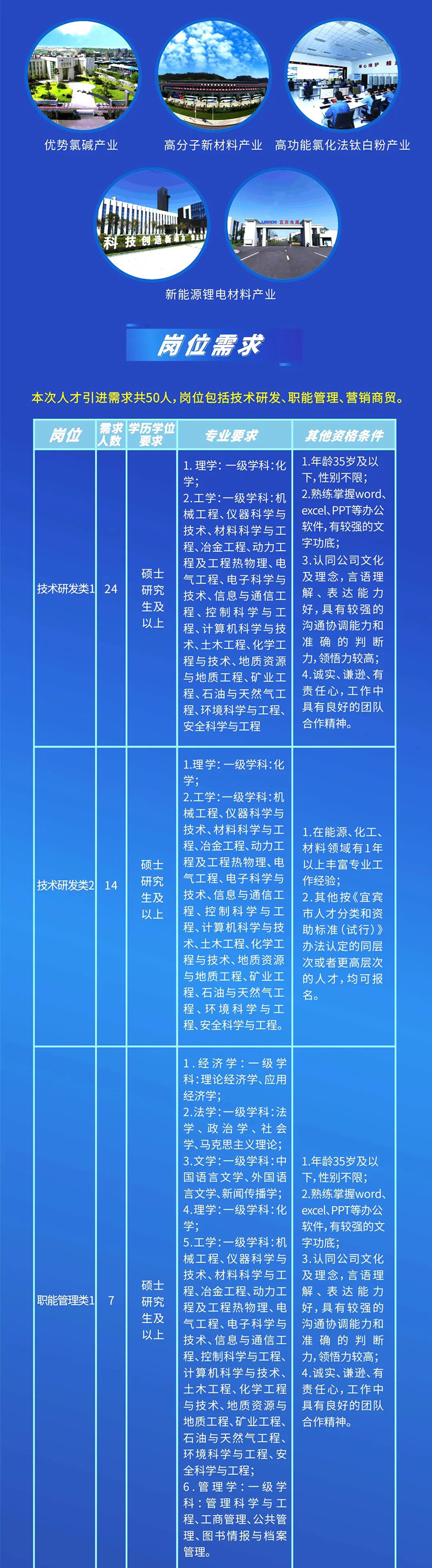 yh0612cc����(�й�)���޹�˾