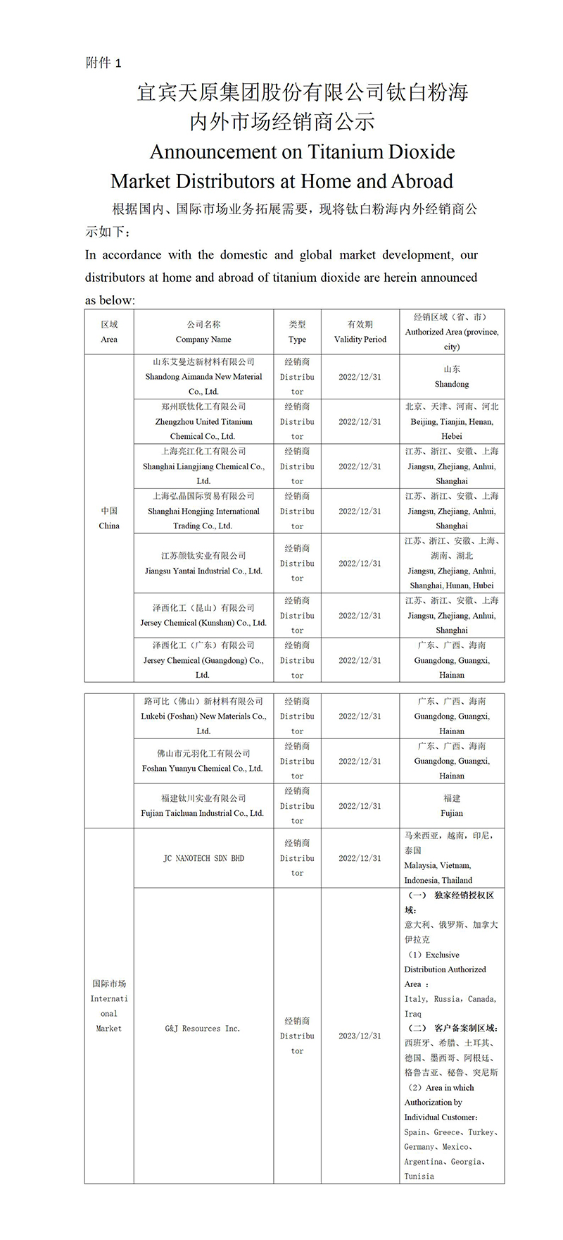 yh0612cc(й)޹˾