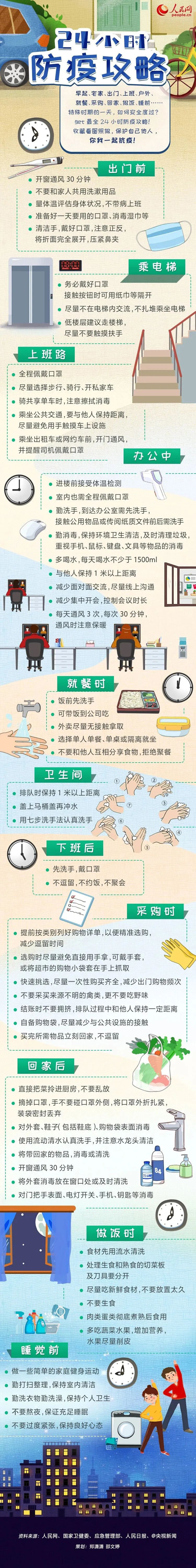 yh0612cc����(�й�)���޹�˾