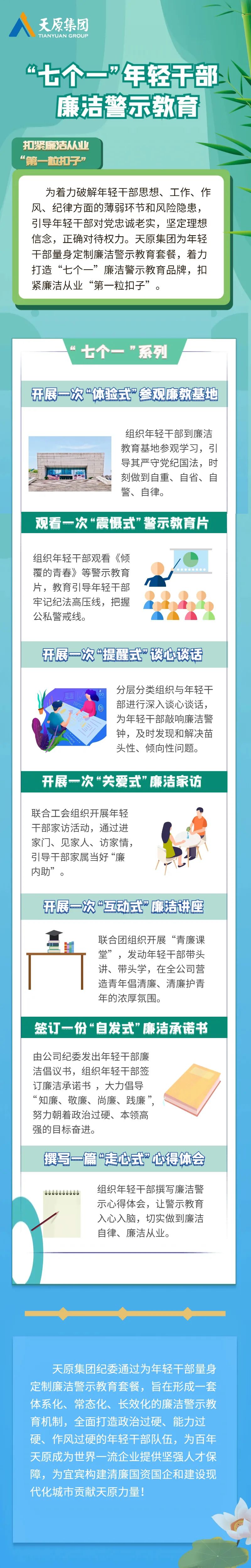 yh0612cc����(�й�)���޹�˾