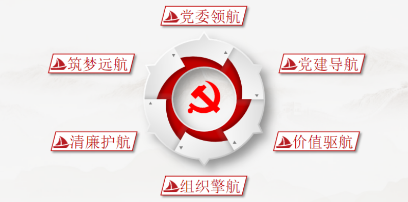 yh0612cc����(�й�)���޹�˾